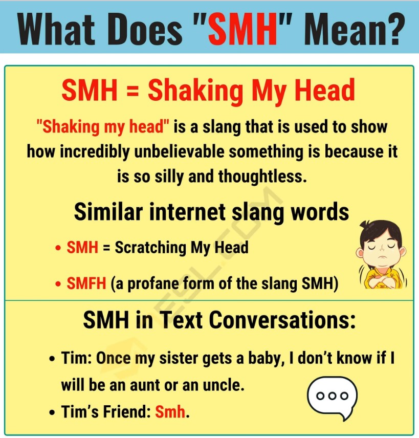 What Does SMH Mean and How Can It Be Used?