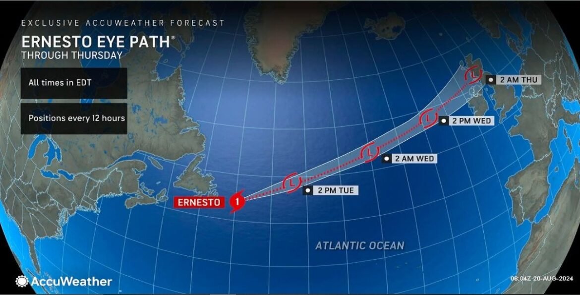 Ernesto Path: A Comprehensive Guide to Understanding His Journey